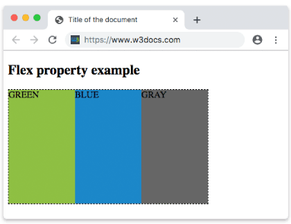 CSS flex-Eigenschaft