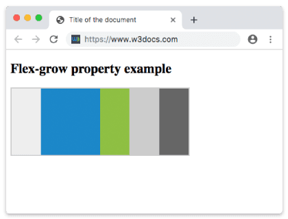 CSS flex-grow Eigenschaft