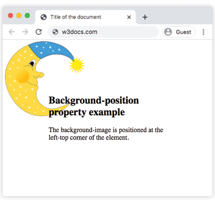CSS background-position: Bild in der oberen linken Ecke des Elements verankert