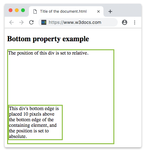 CSS-Eigenschaft bottom mit position absolute