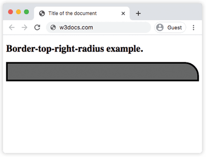 CSS border-top-right-radius Eigenschaft
