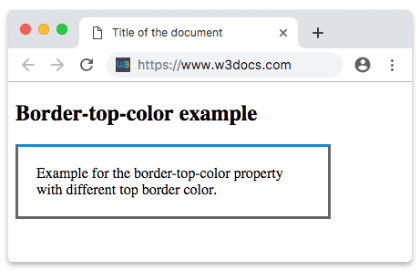 CSS border-top-color Eigenschaft