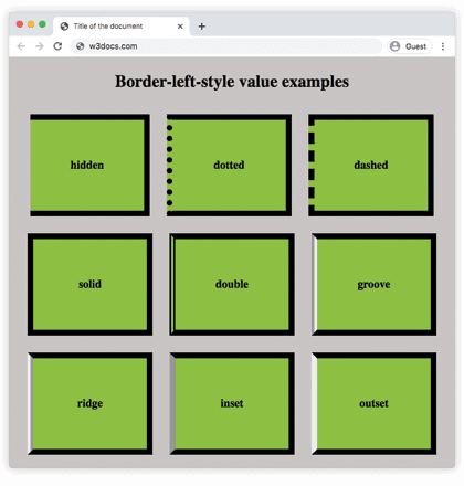 CSS border-left-style Eigenschaft: neun Boxen mit den Werten hidden, dotted, dashed, solid, double, groove, ridge, inset und outset für den linken Rahmen