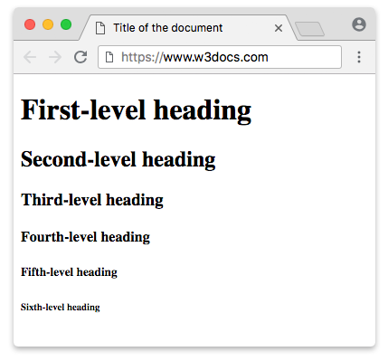 Example with six levels of HTML headings