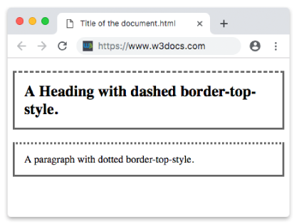 CSS border-top-style-Eigenschaft